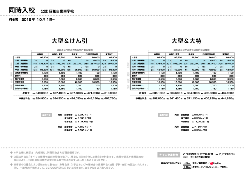 同時入校の料金表／昭和自動車学校（静岡県富士市）