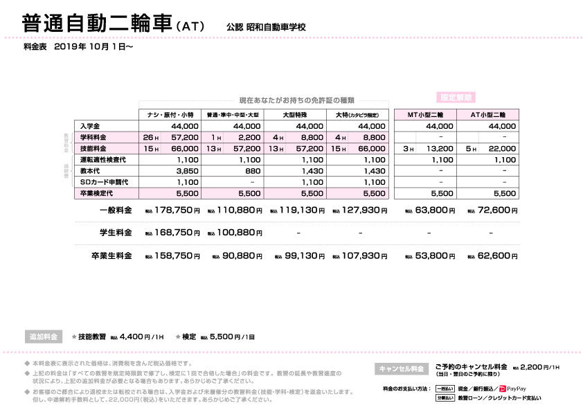 普通自動二輪ATの料金表／昭和自動車学校（静岡県富士市）
